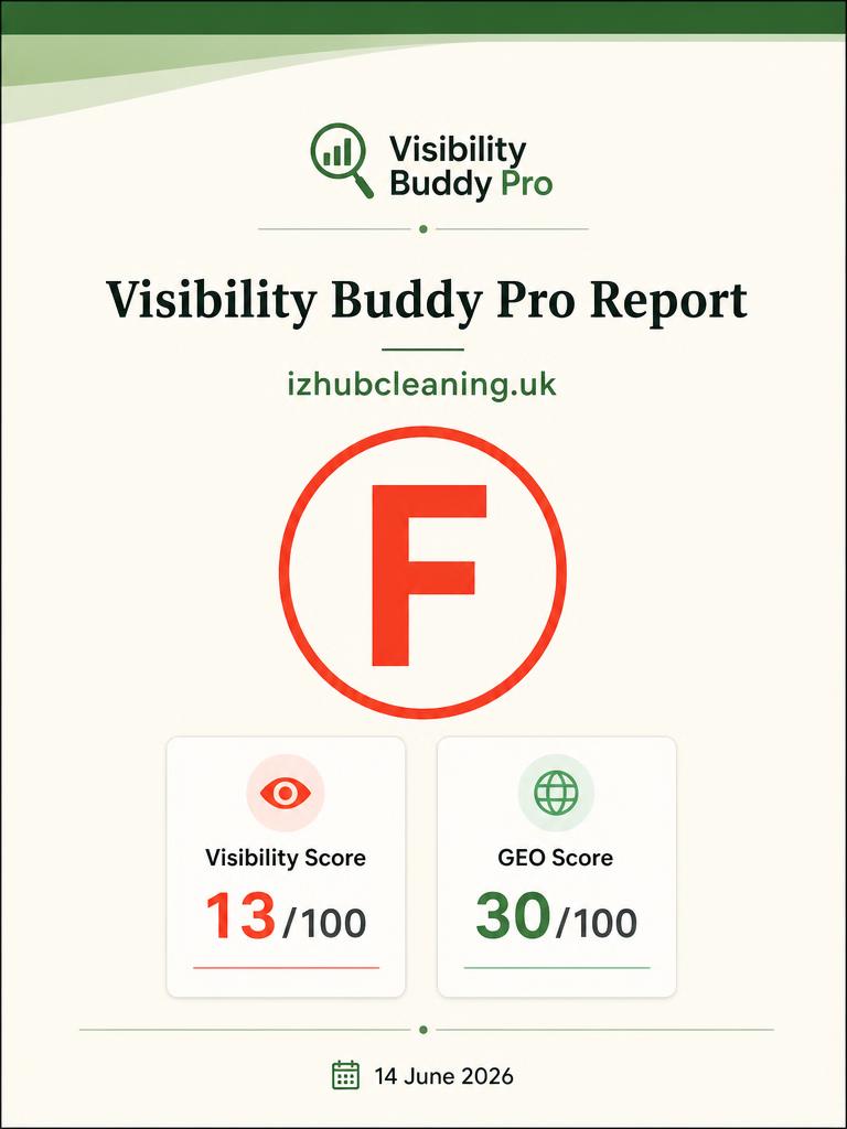 Initial Visibility Buddy Pro Report cover